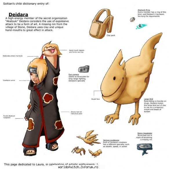 deidara oi, uitatie poza asta scrie numele meu for laura Hero ♥ Admin